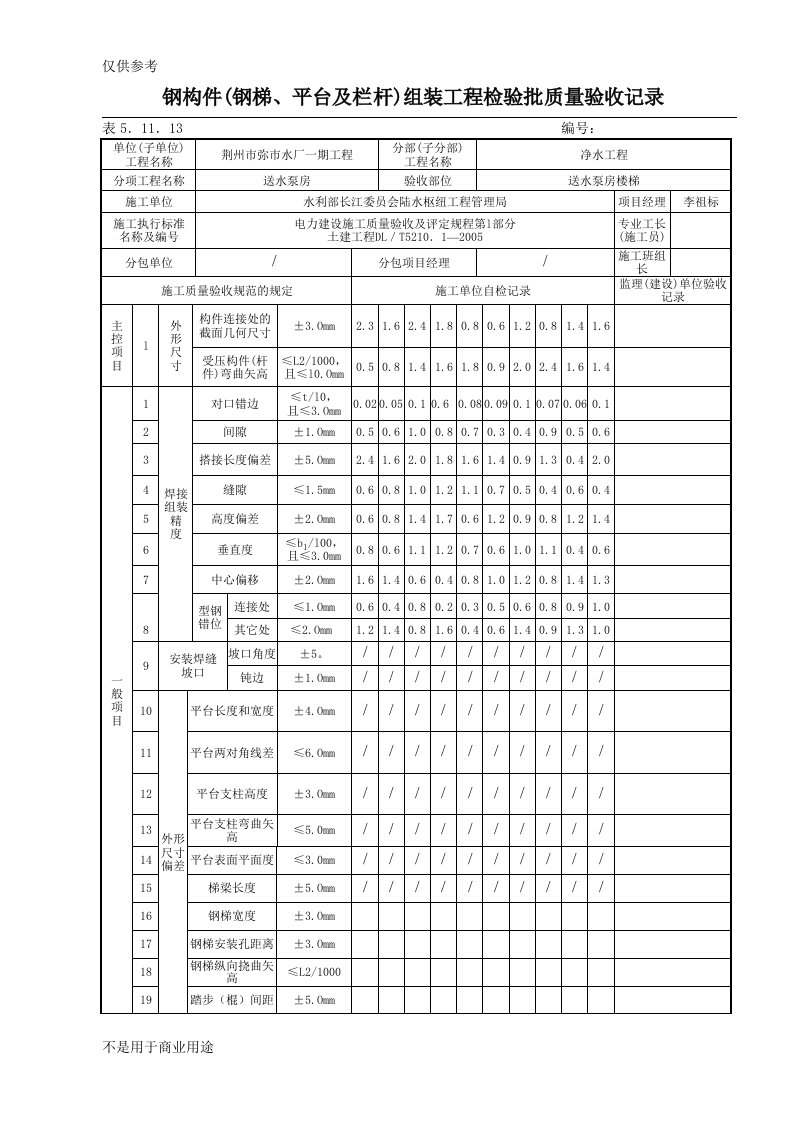 钢构件(钢梯、平台及栏杆)组装工程检验批质量验收记录