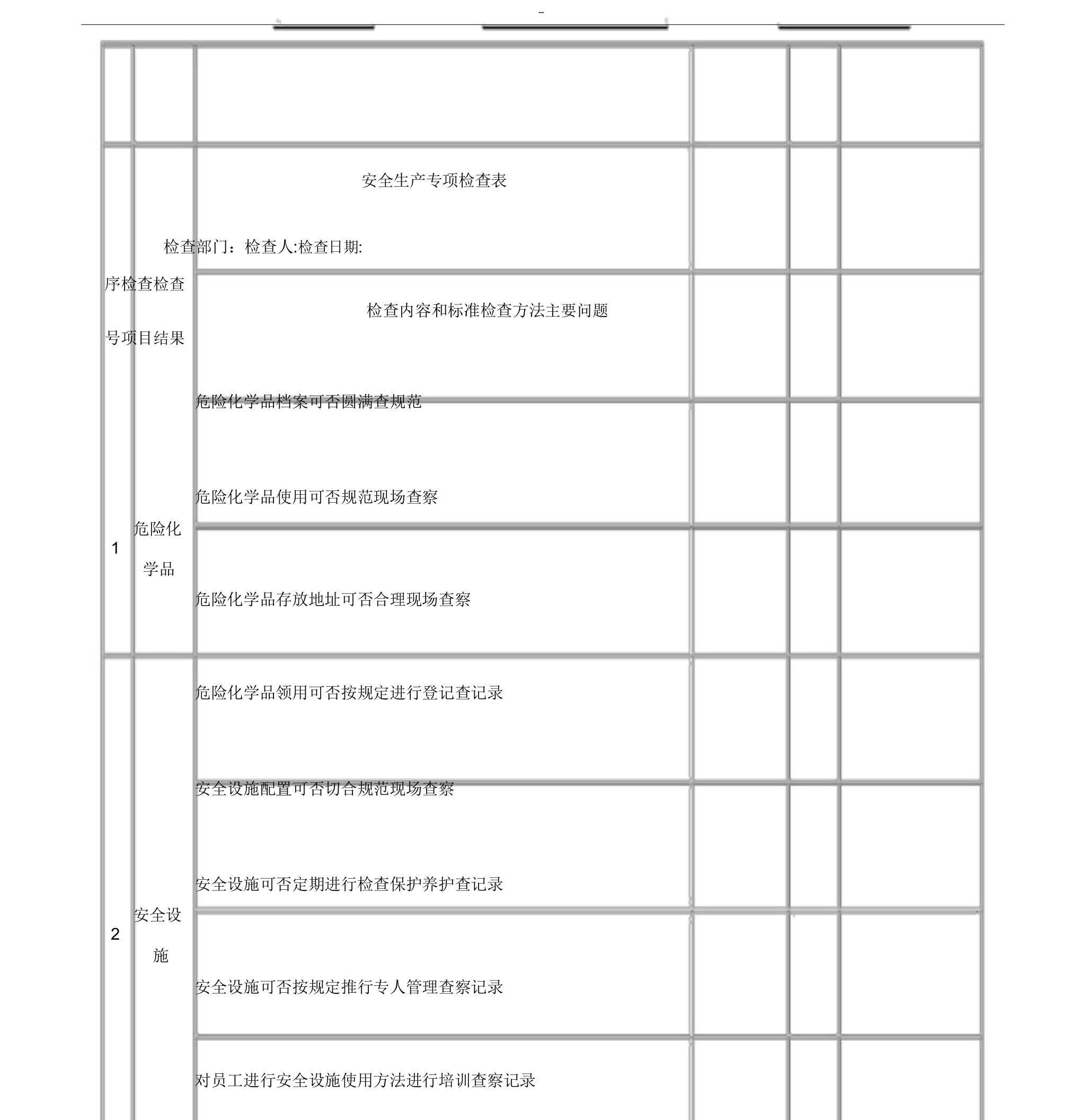 安全生产专项检查表格