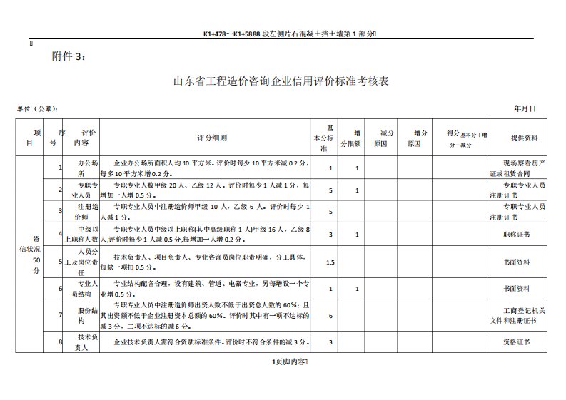 山东省工程造价咨询企业信用评价标准考核表