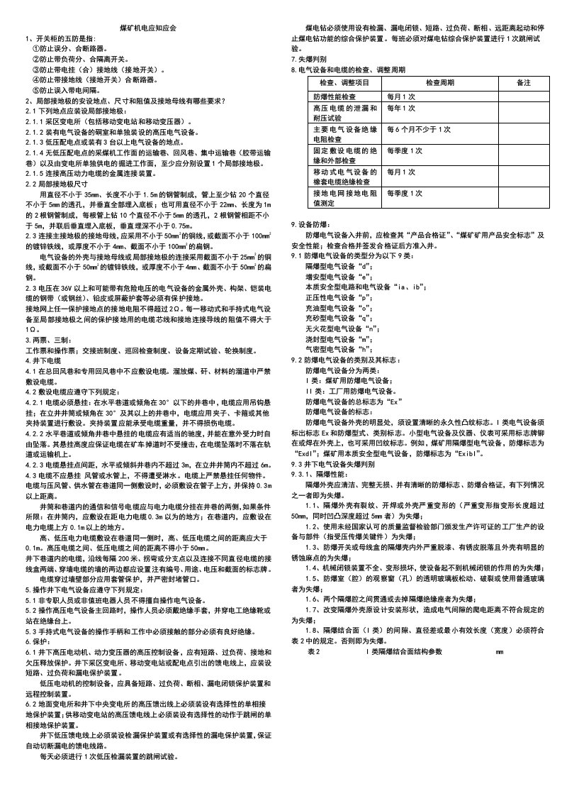 煤矿机电应知应会1