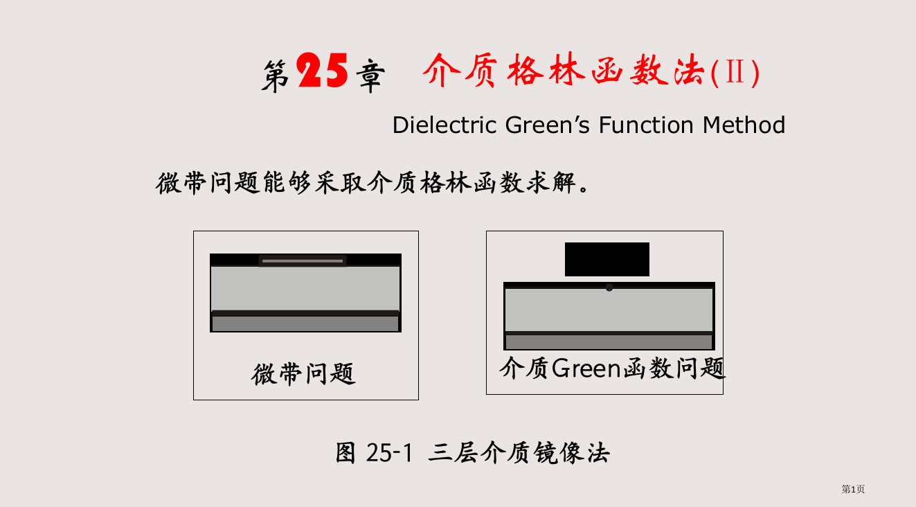 25介质格林函数法(ⅱ)省公开课一等奖全国示范课微课金奖PPT课件