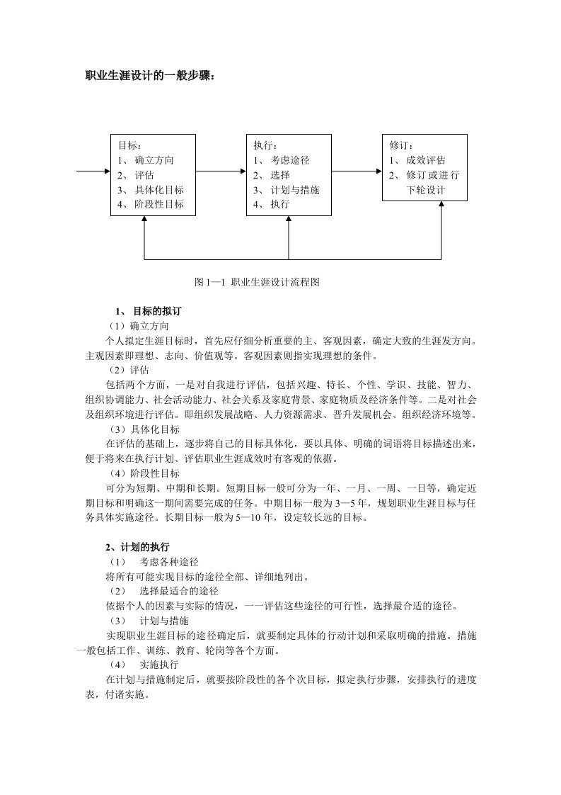 组织生涯设计的办法