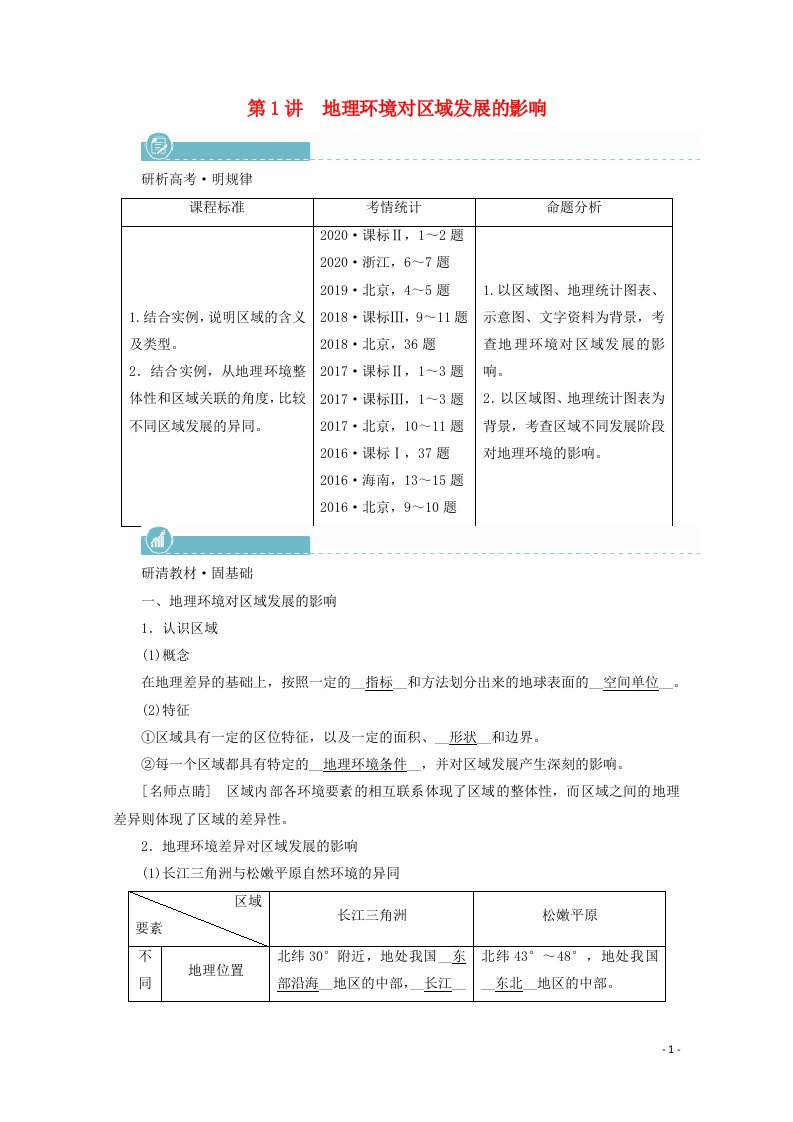 2022届高考地理一轮复习第12章地理环境与区域发展第1讲地理环境对区域发展的影响学案新人教版2021052026