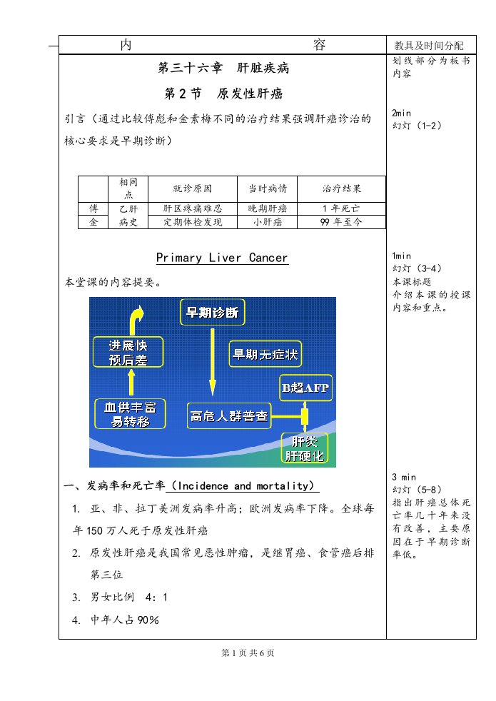 原发性肝癌教案