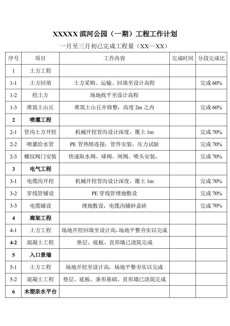 滨河公园工程工作计划