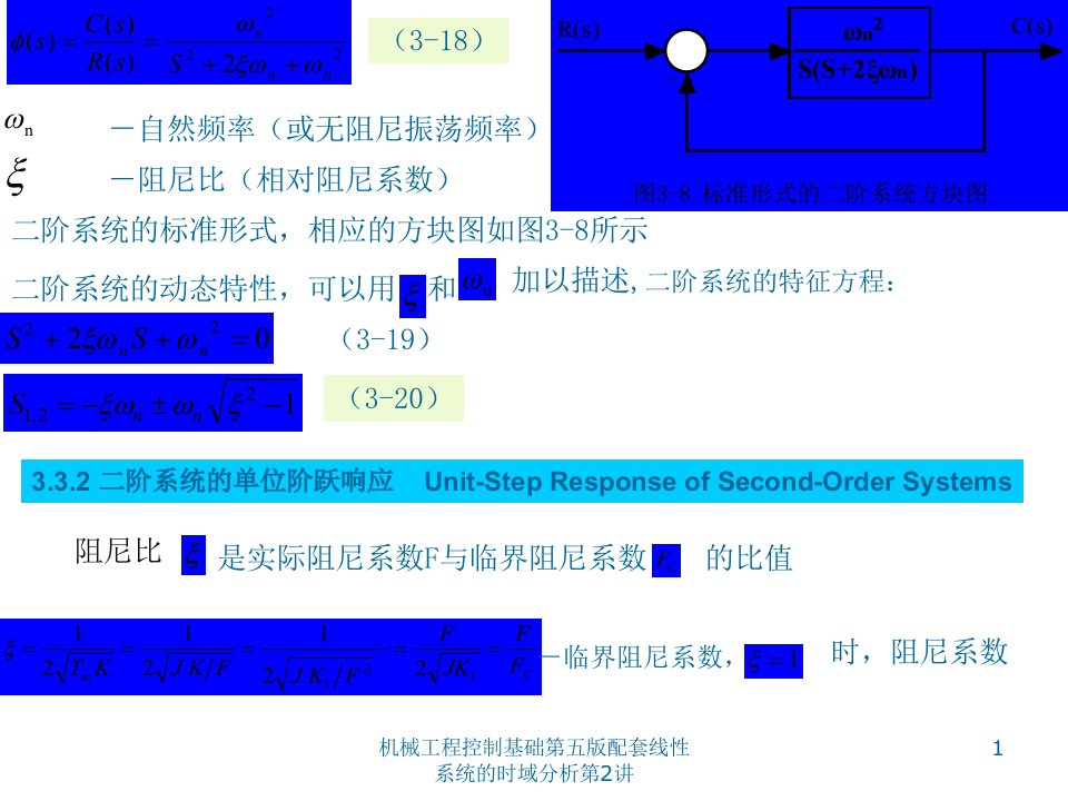 机械工程控制基础第五版配套线性系统的时域分析第2讲课件