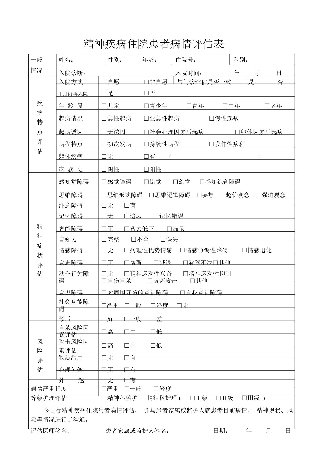 精神疾病住院患者病情评估表