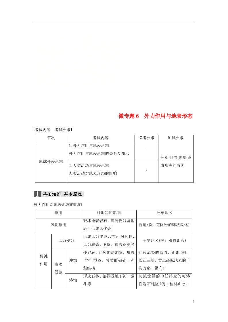 （浙江选考）2022版高考地理大二轮复习专题二地球表面的形态微专题6外力作用与地表形态学案