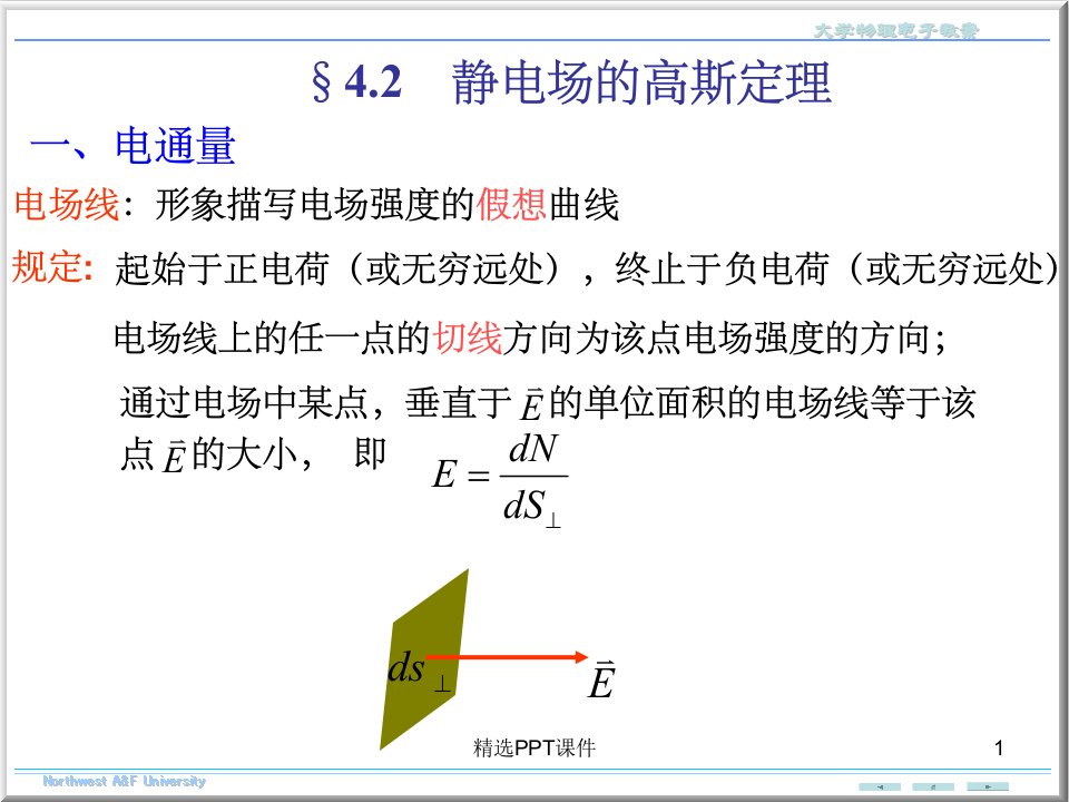 大学物理静电场的高斯定理PPT课件