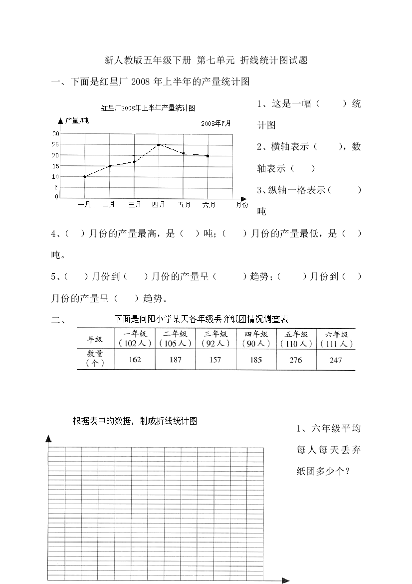 五年级下册数学折线统计图测试卷人教版2018最新编辑