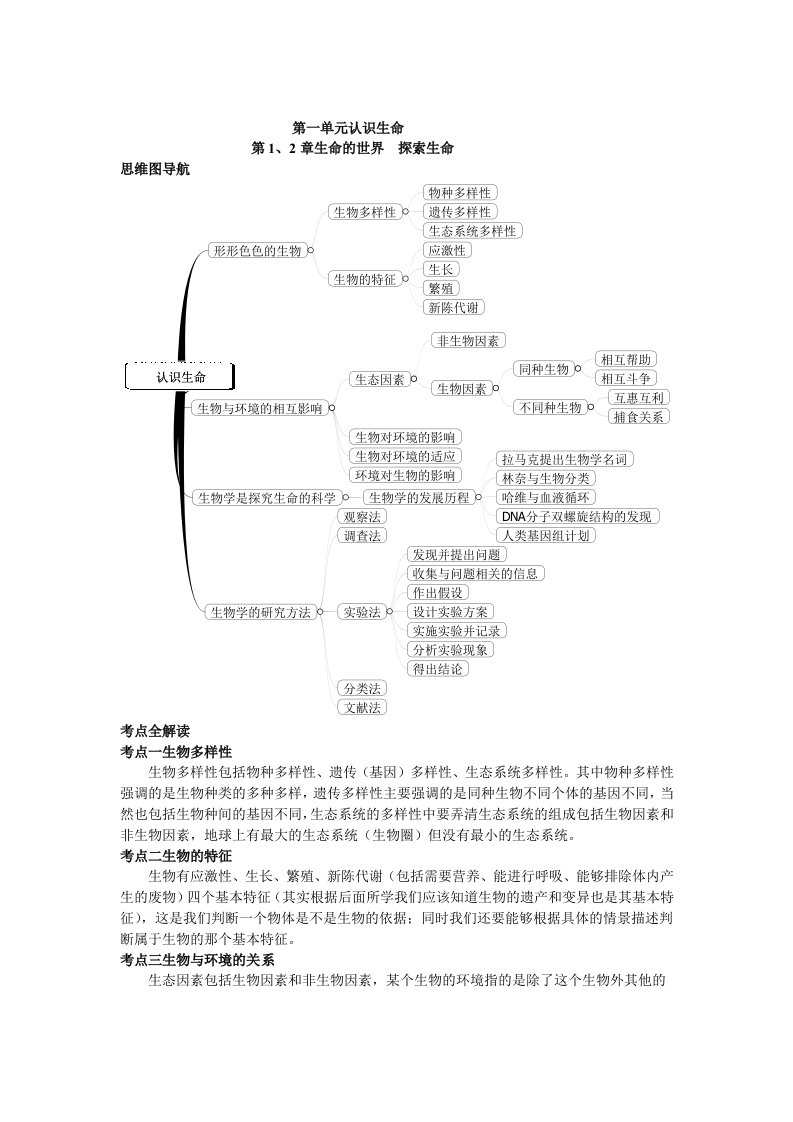 人教版七年级生物学思维导图和知识点