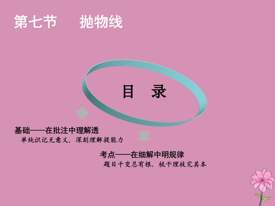 （新课改省份专用）版高考数学一轮复习