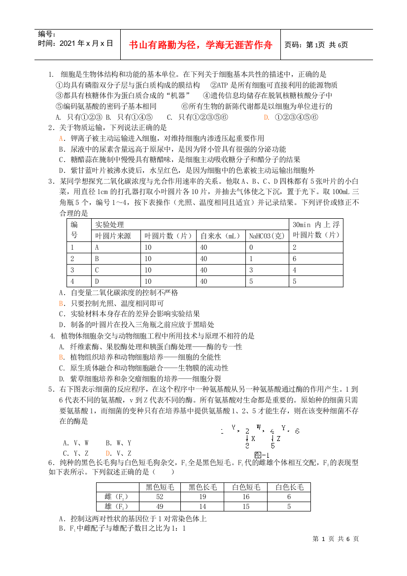 细胞是生物体结构和功能的基本单位在下列关于细胞基本...