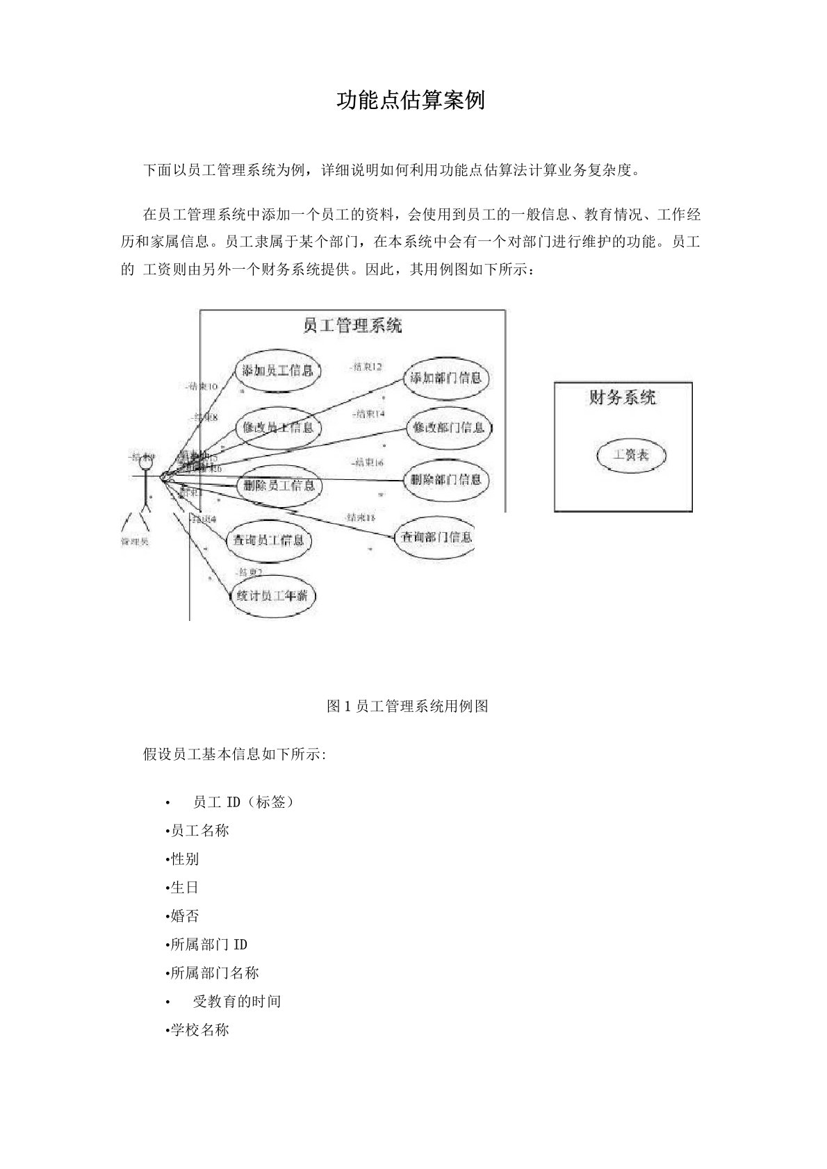 功能点估算案例