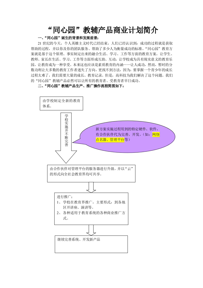 “同心园”教辅产品商业计划简介