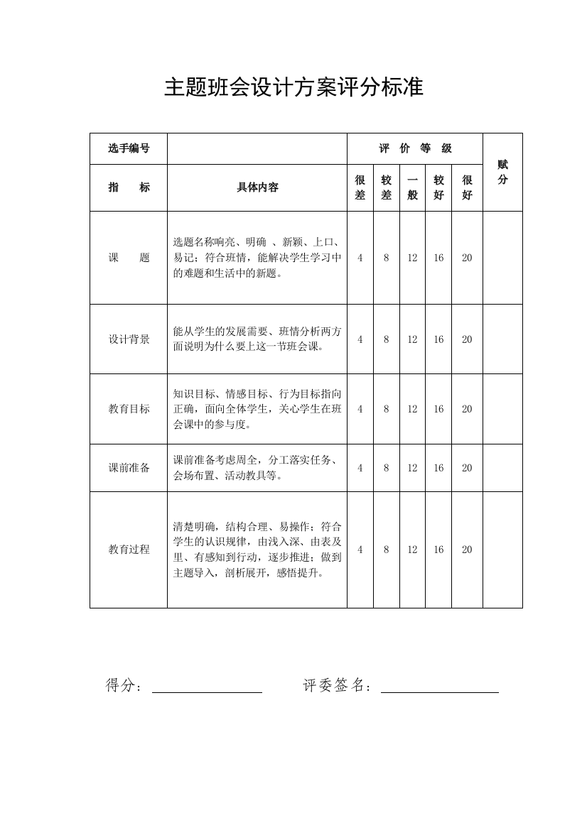 主题班会设计方案评分标准