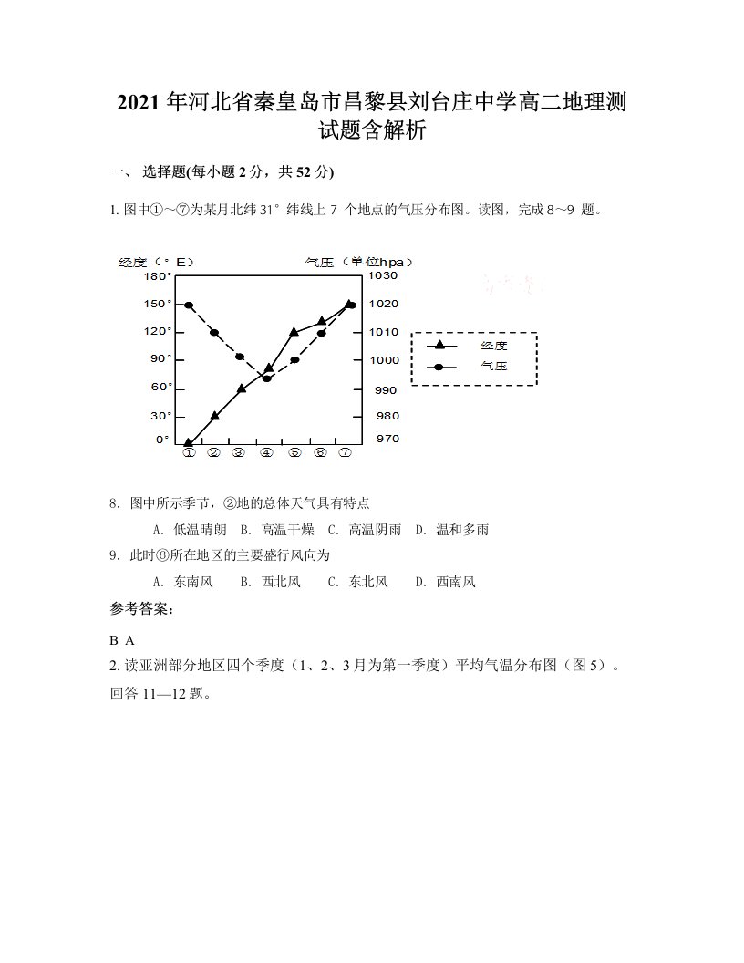 2021年河北省秦皇岛市昌黎县刘台庄中学高二地理测试题含解析