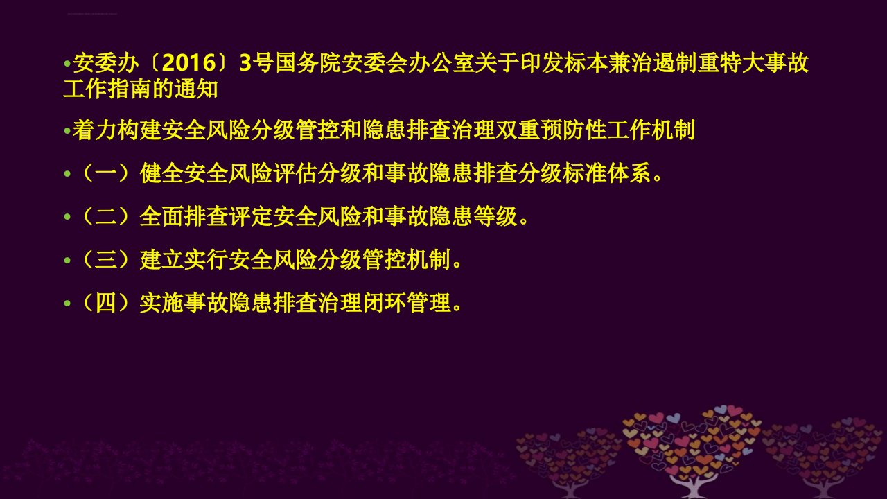 双控机制建设培训资料全ppt课件