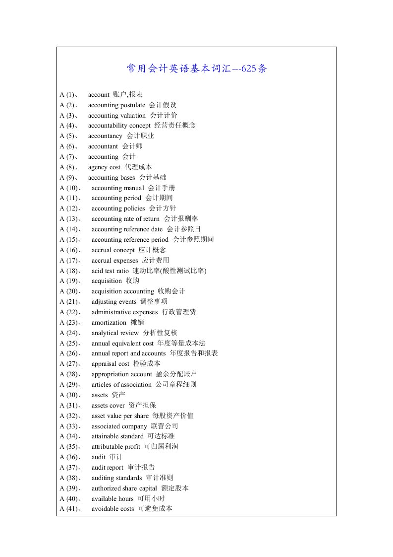 常用会计英语基本词汇