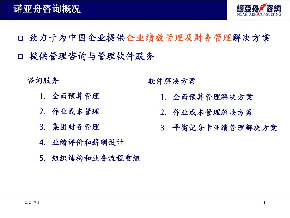 全面预算信息化