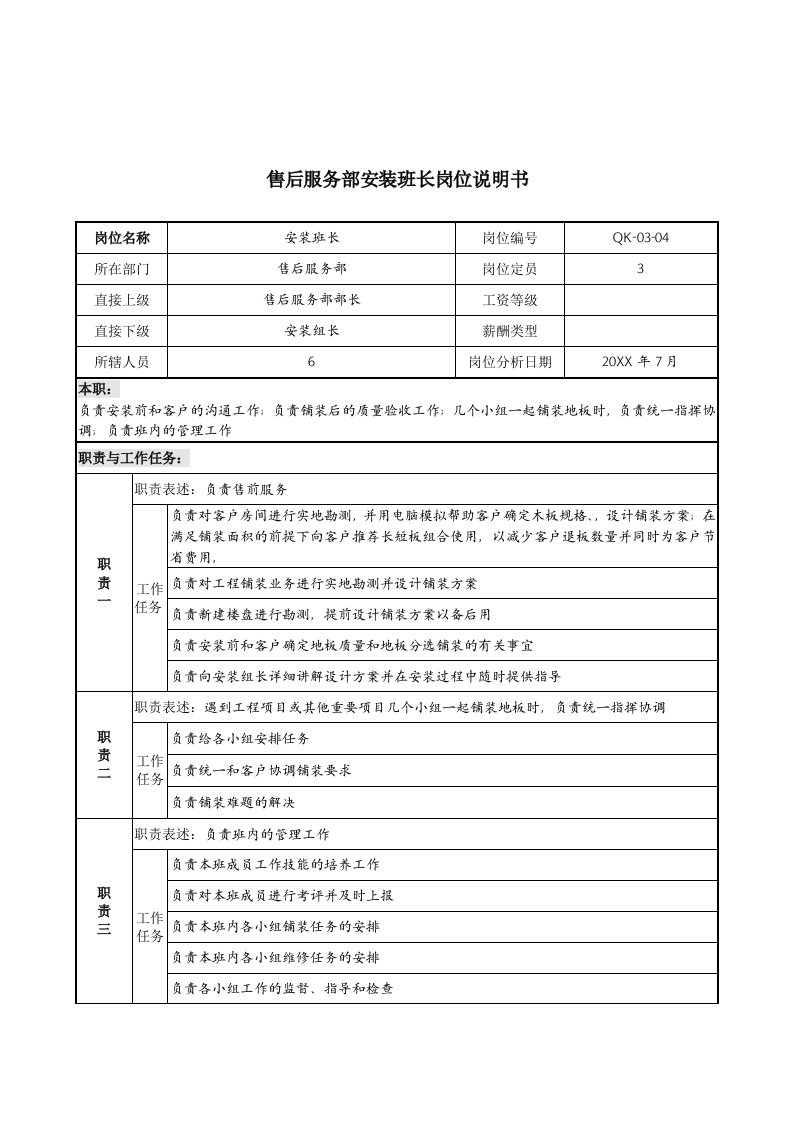 推荐-建材行业售后服务部安装班长岗位说明书