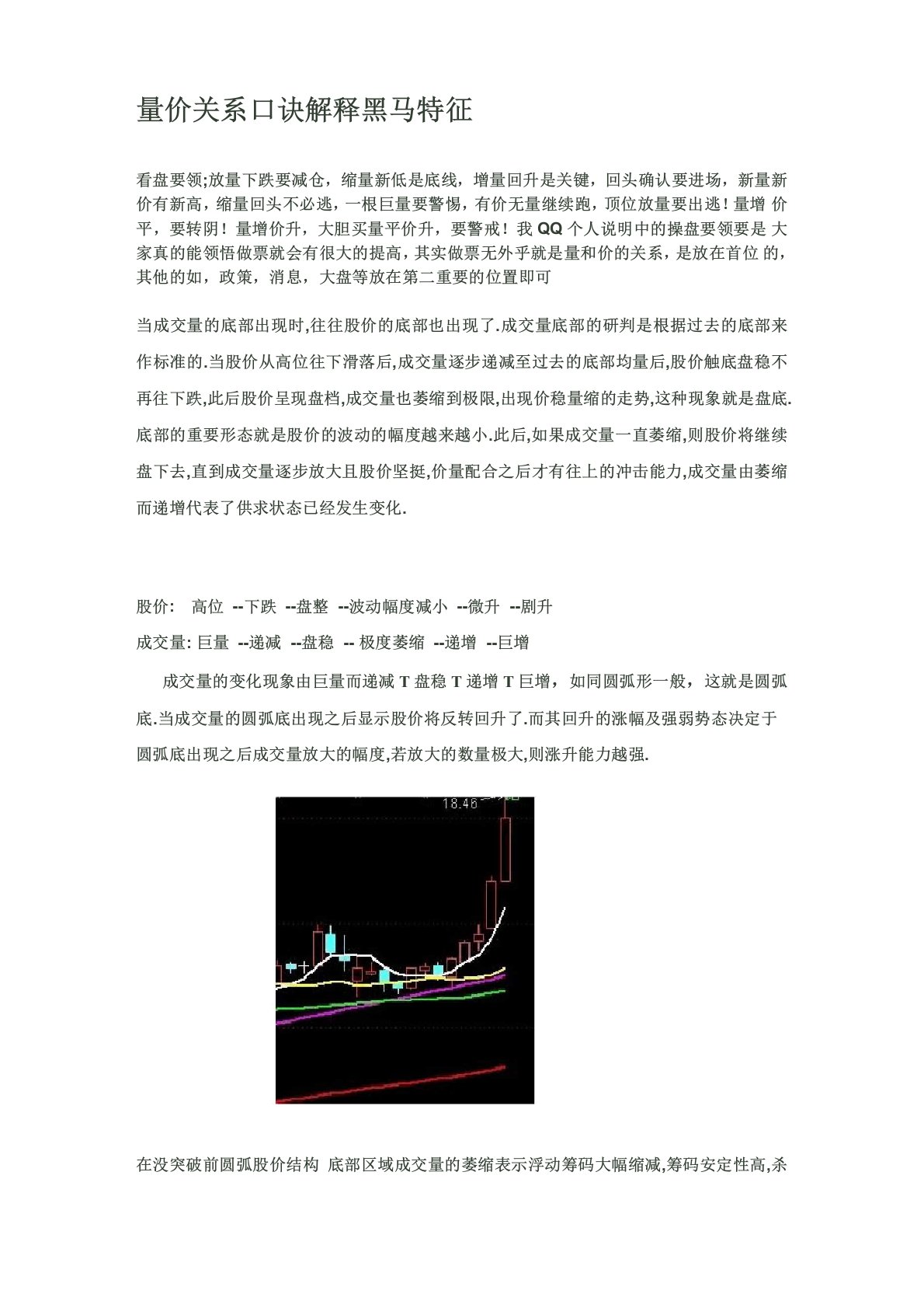 量价关系口诀解释黑马特征