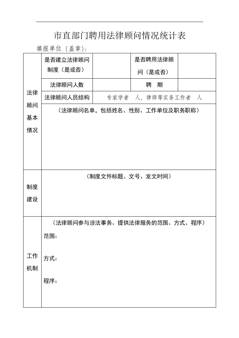 市直部门聘用法律顾问情况统计表