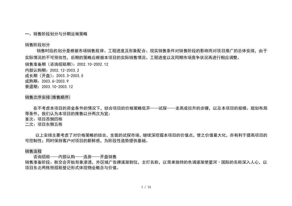 深圳某地产公司营销策划全案6