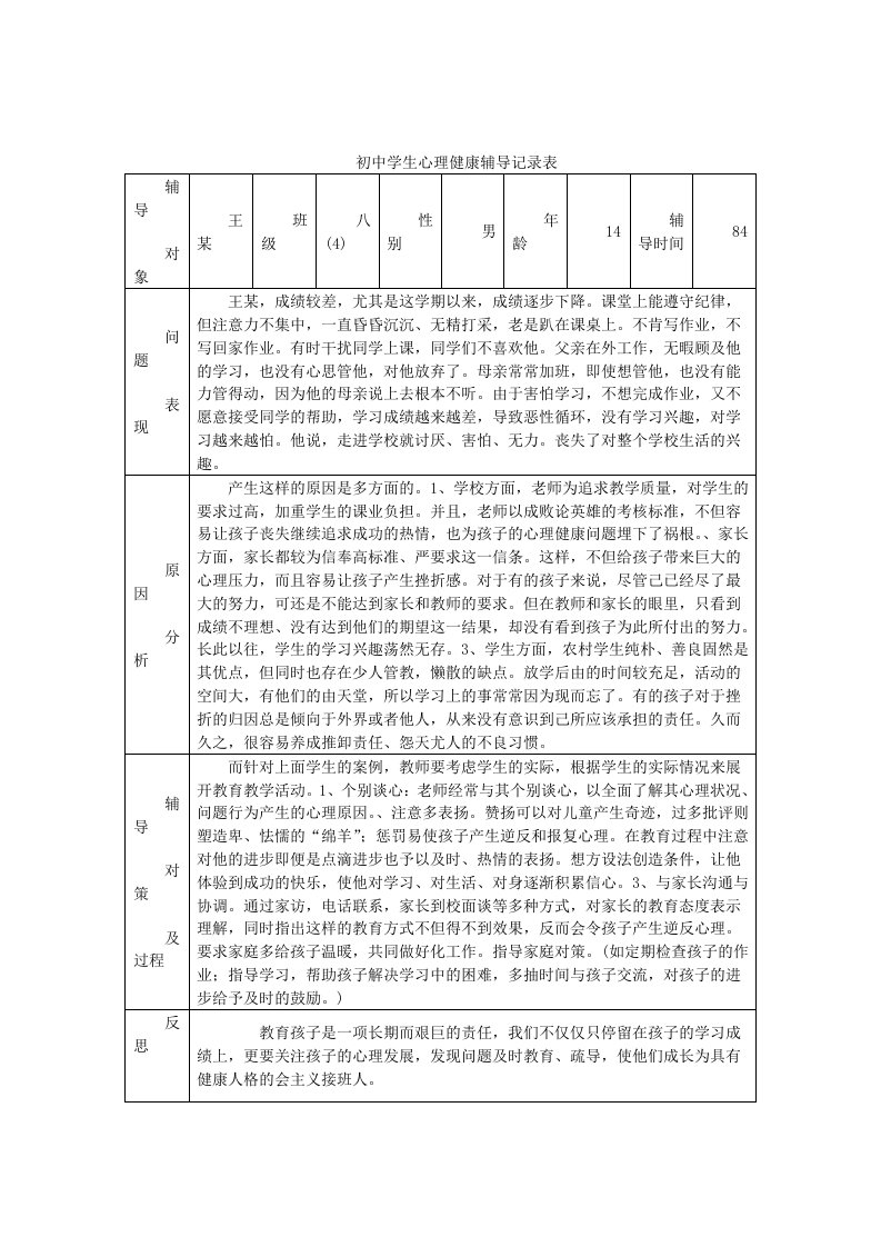 初中学生心理健康辅导记录表