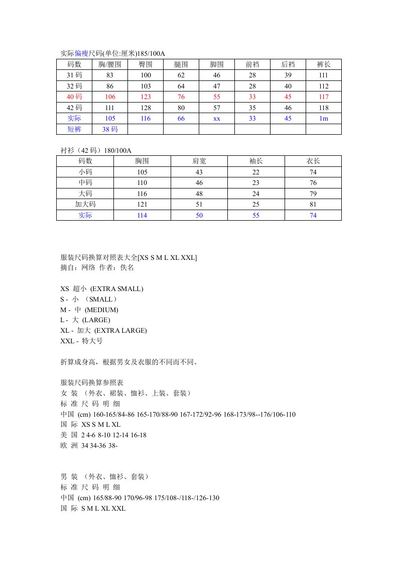 服装行业管理-服装尺码对比及换算