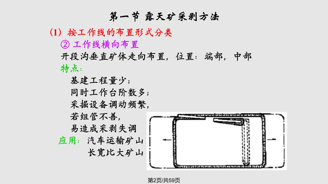 第8章露天矿采剥方法及生产能力