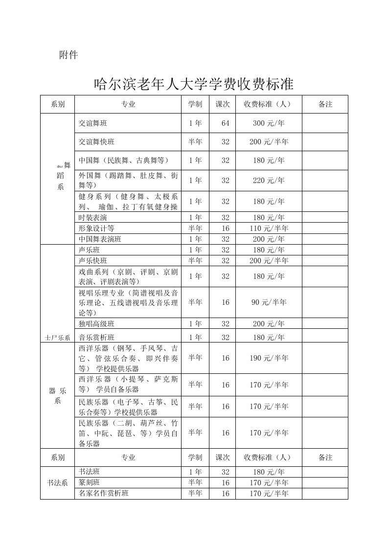 哈尔滨老年人大学学费收费标准