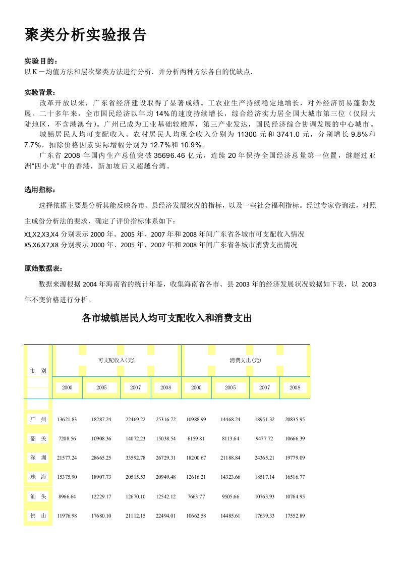 聚类分析实验报告