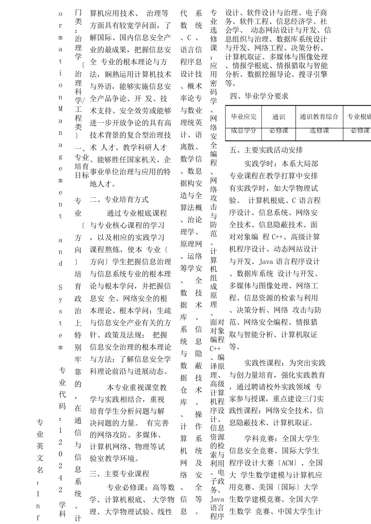 信息管理与信息系统专业信息安全方向