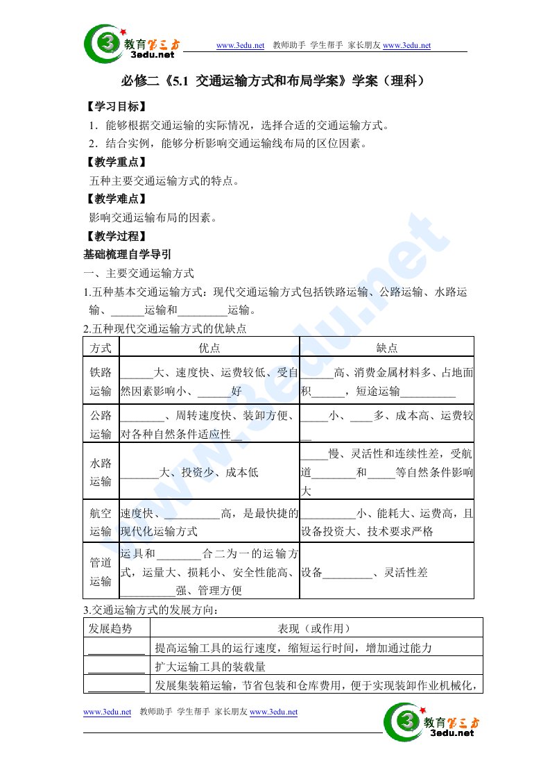 交通运输方式和布局学案