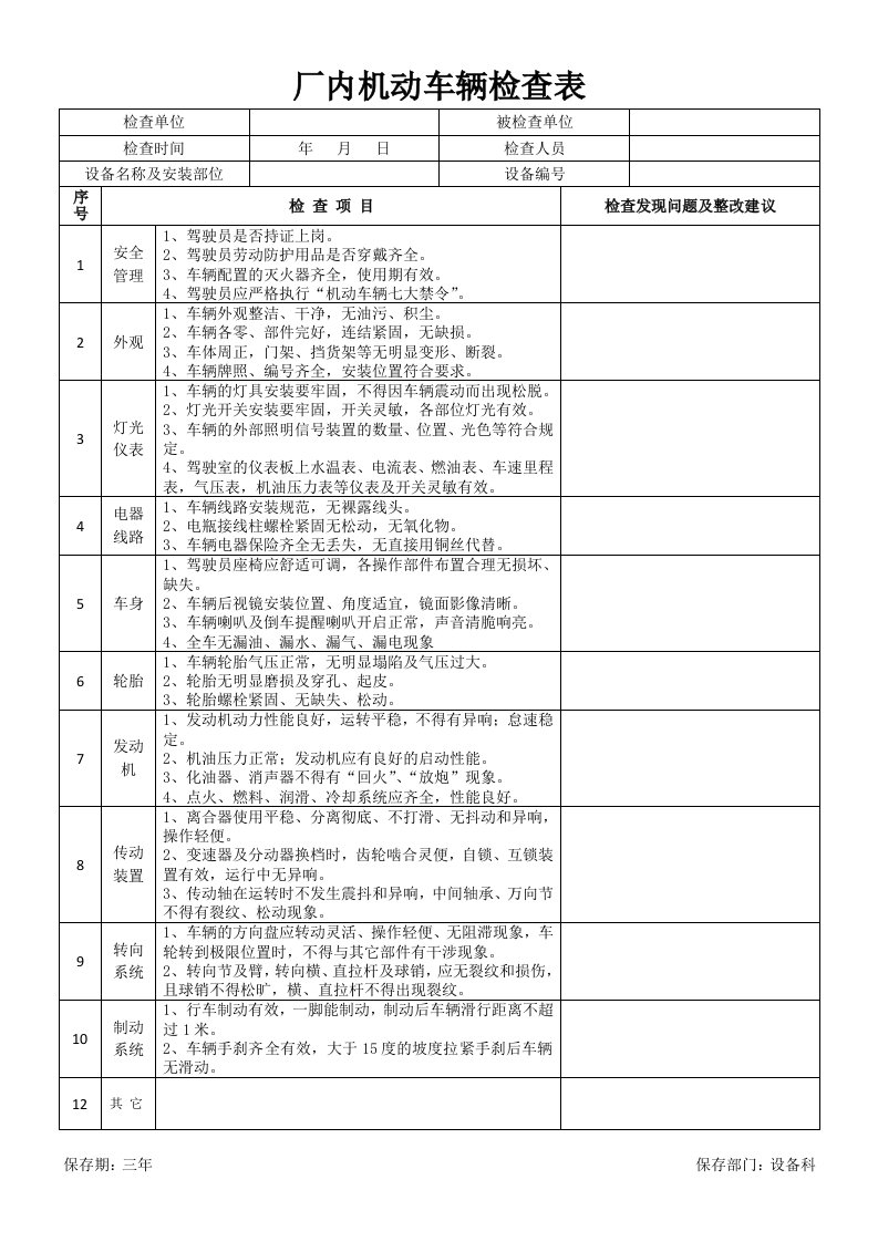 厂内机动车辆检查表