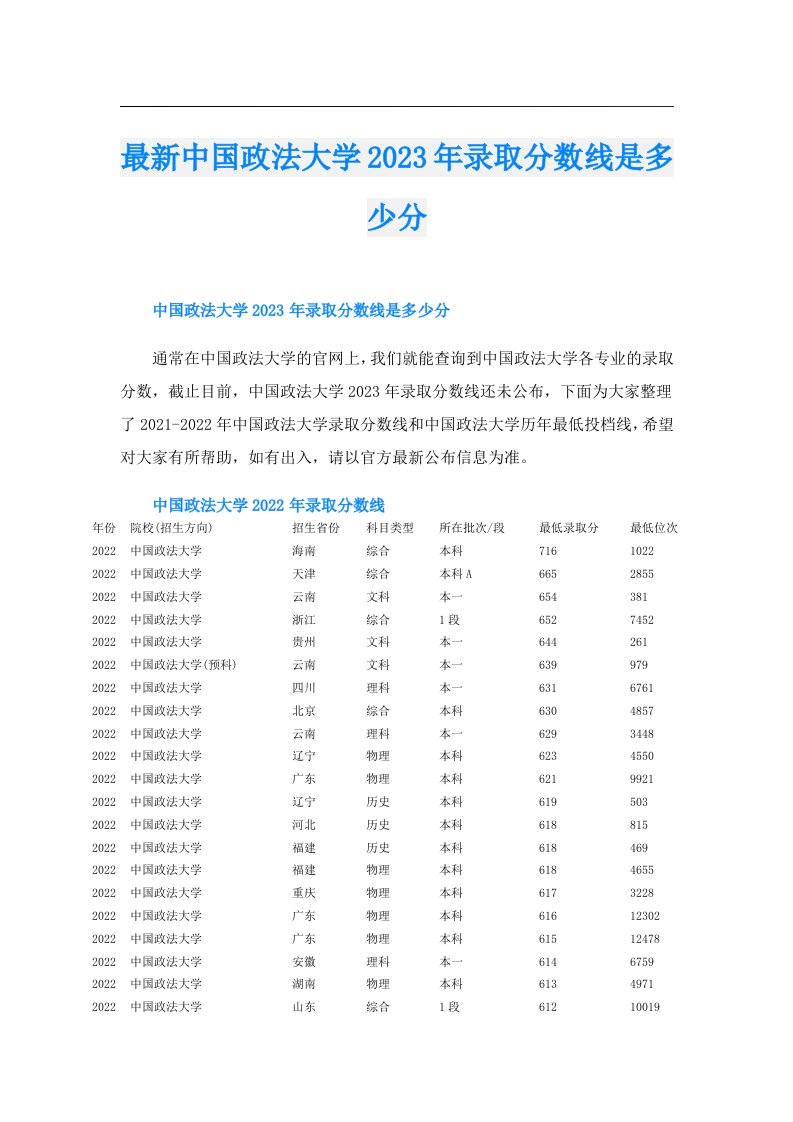 最新中国政法大学录取分数线是多少分