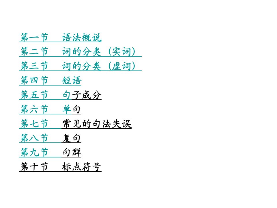 文学现代汉语语法词类课件