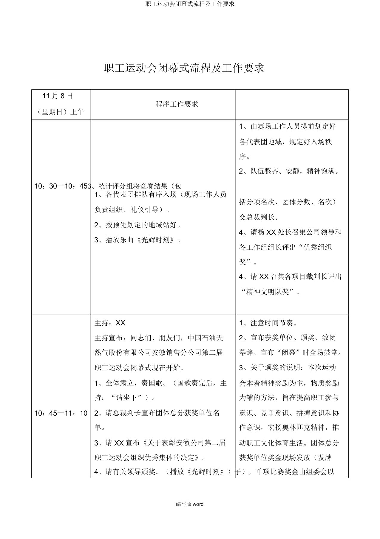 职工运动会闭幕式流程及工作要求