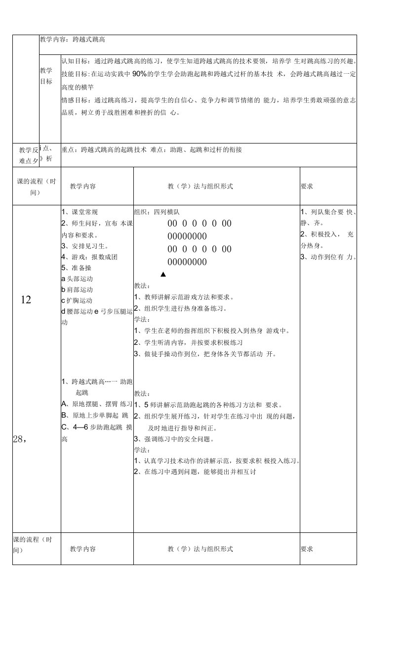 初中体育与健康人教七年级