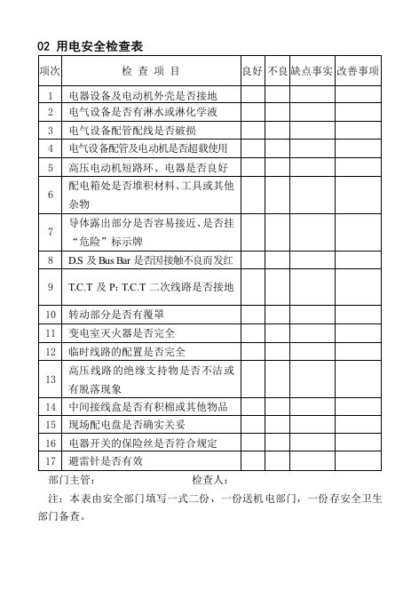 表格模板-02用电安全检查表