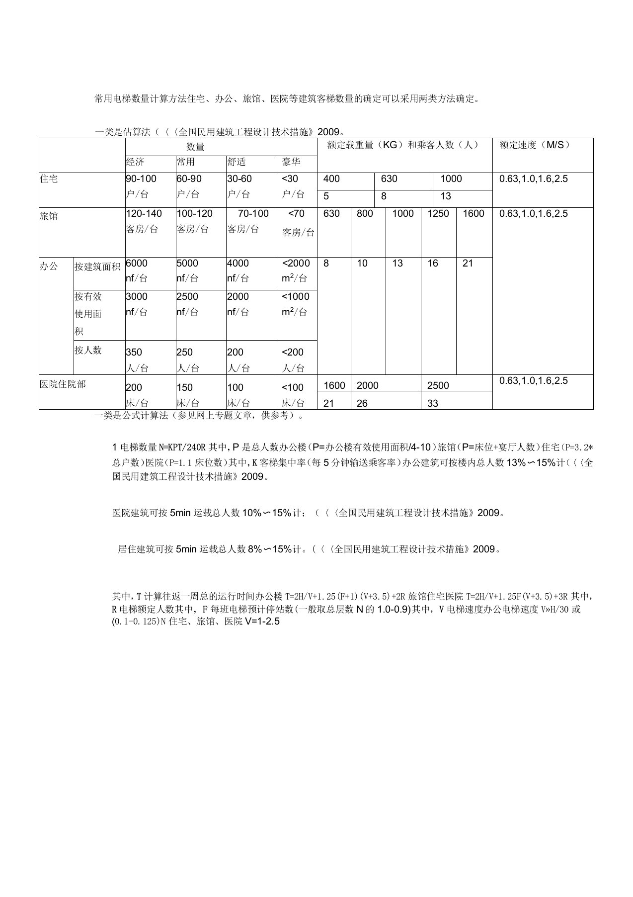 常用建筑电梯数量确定方法