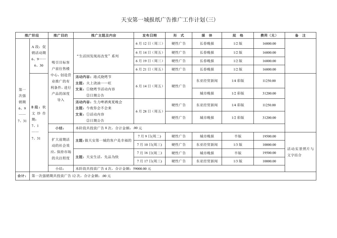 精品文档-天安第一城报纸广告推广工作计划三