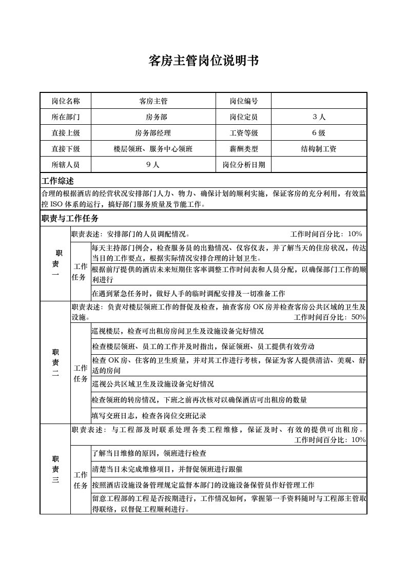 客房主管岗位说明书