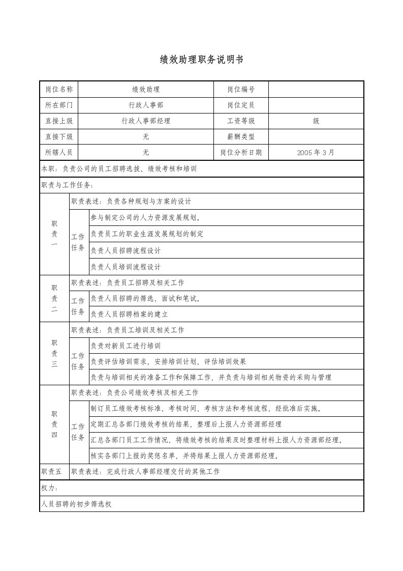 精选医药公司绩效助理职务说明书