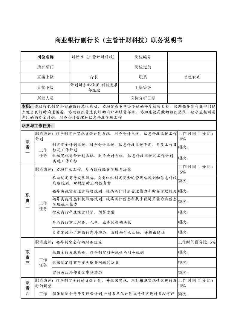 商业银行副行长（主管计财科技）职务说明