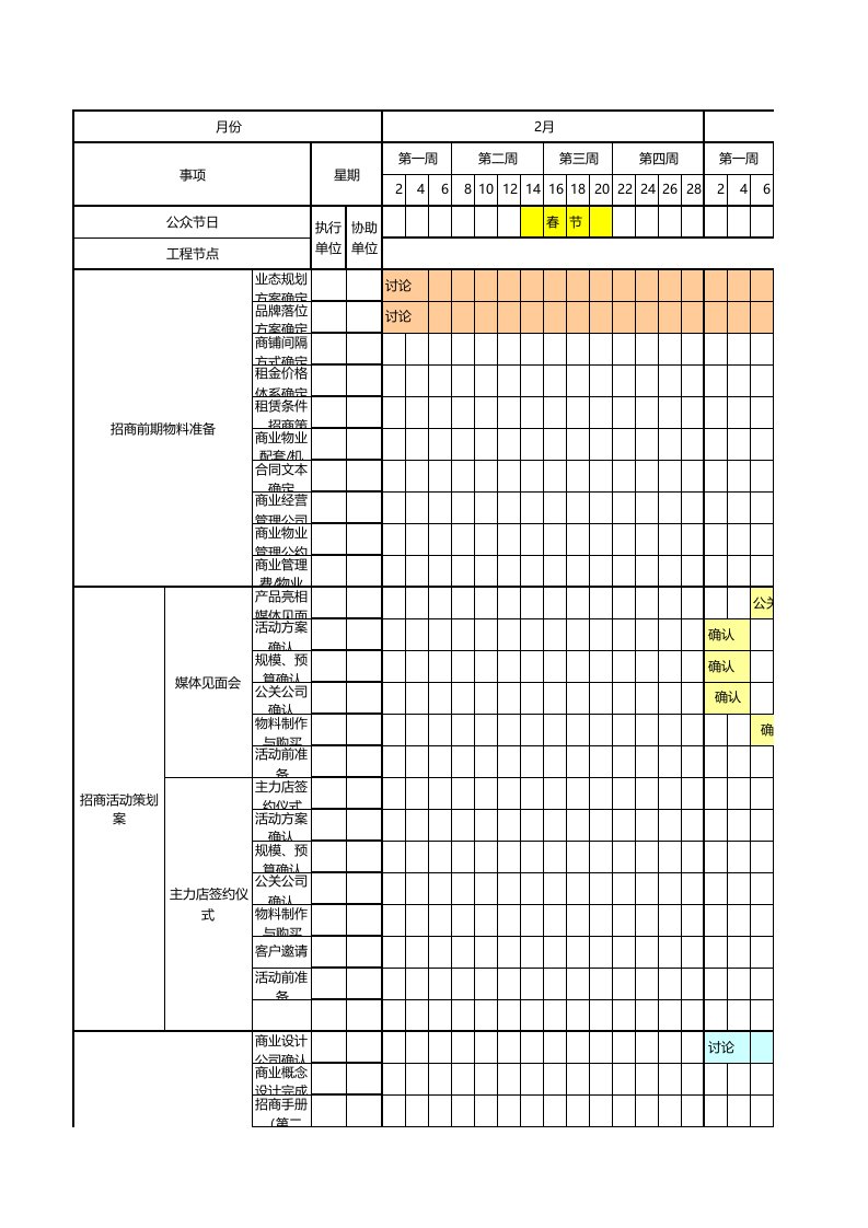 购物中心、百货商场招商工作年度策划计划表