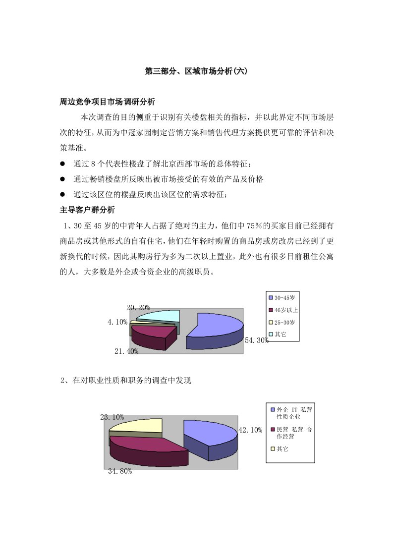 中冠家园整合营销策划报告-区域市场分析（六）