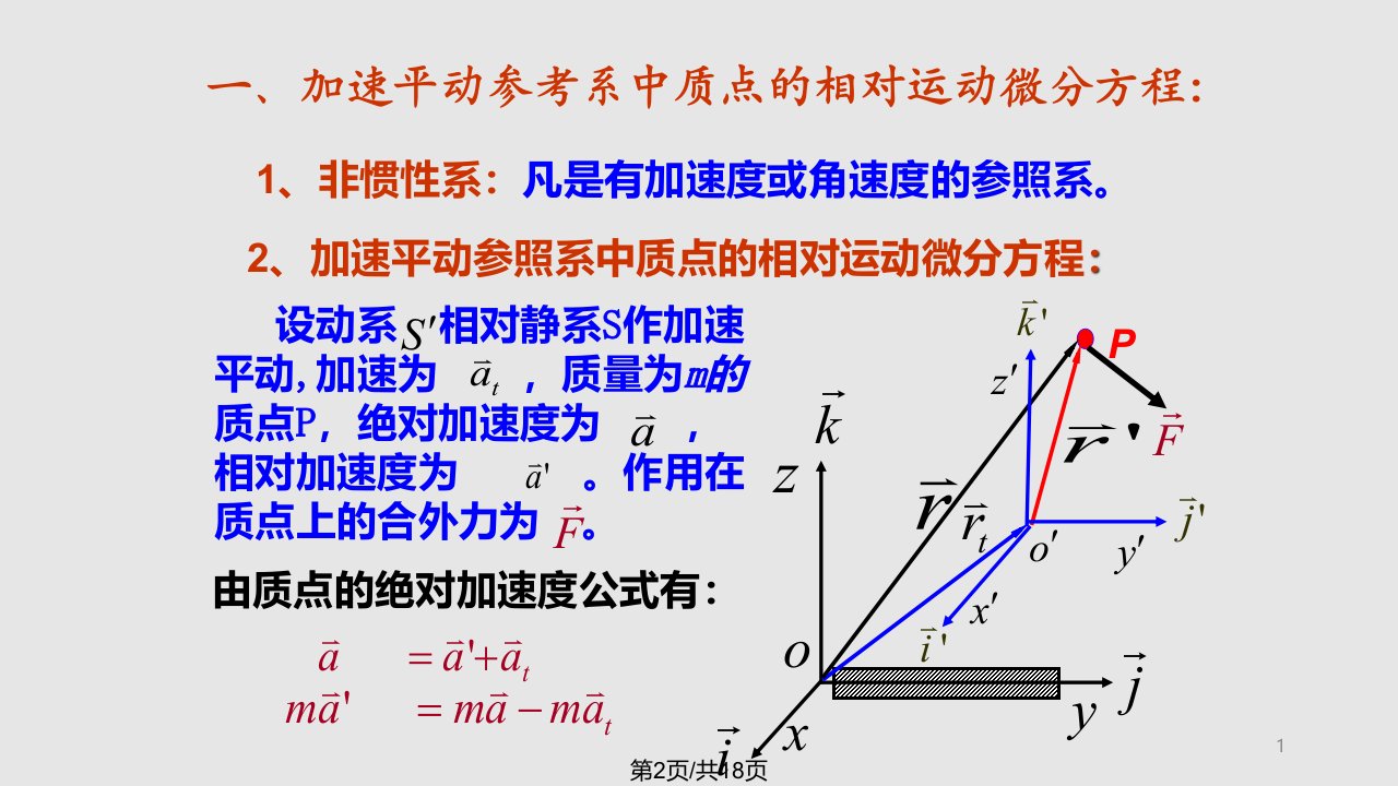 平动非惯性参考系课件