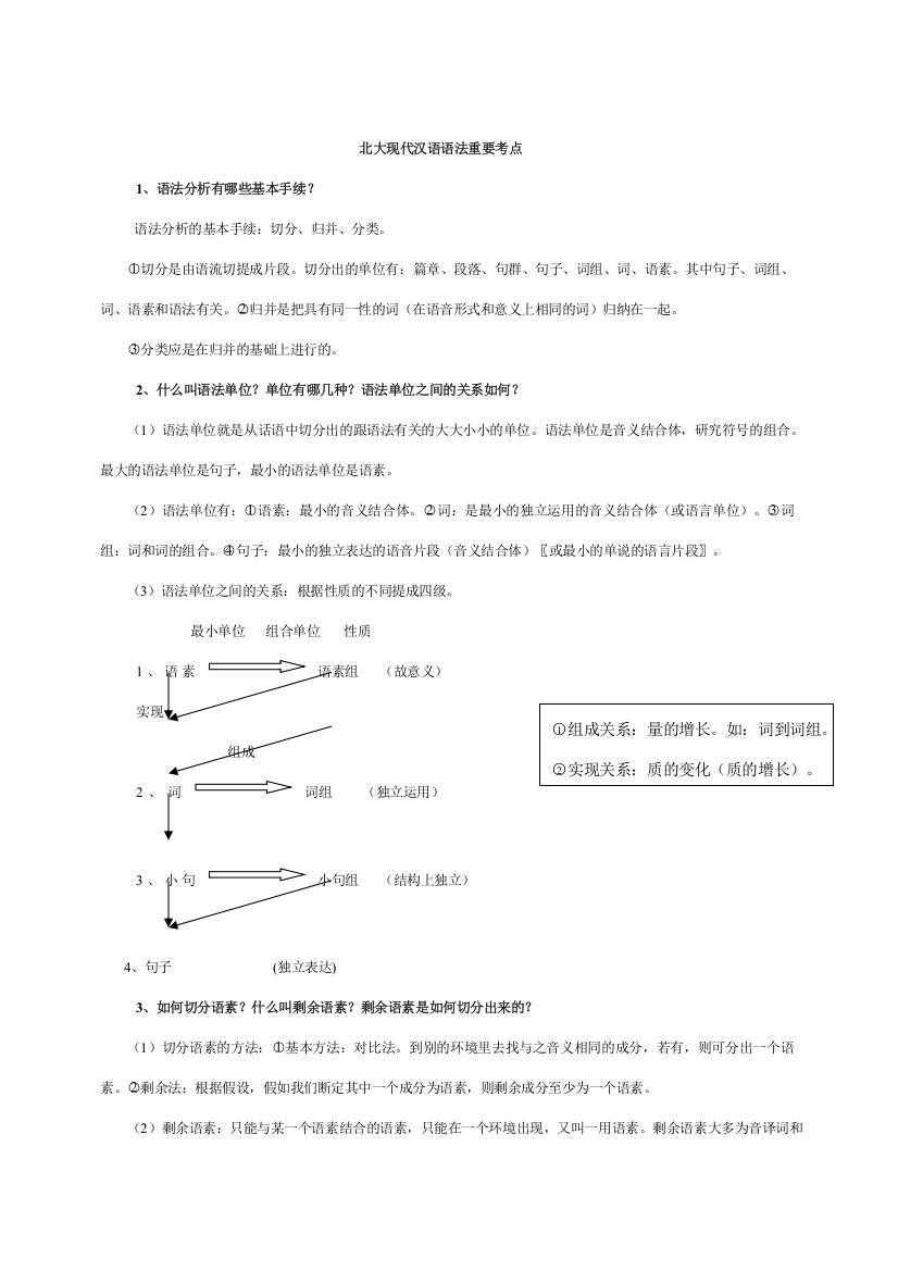 2023年北大现代汉语语法笔记